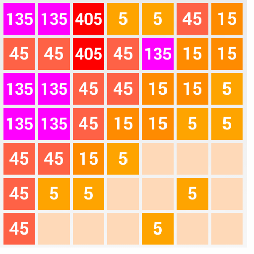 Three Fives ba9gRtKdc1naevVXMlosdq7Nsb-ea5Qkw6VC4MVSsLdqR67THJtXGrWmX23kKlpSIO4