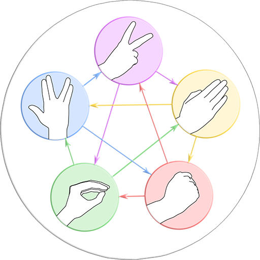 RPSLS game L1cG2DsBIQBc4Kd8KK1viqxRt9iUpP6hKlWQNcb1TcX2Z8Hunam226V-zyHDWkqL6g4