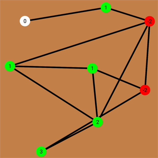 The Dollar Game urc22CH6dfyJrH1btn0yM794lWZaor5I0wtVxn8_9n4f7rYFAaJAYLEg0011SBt1gf8