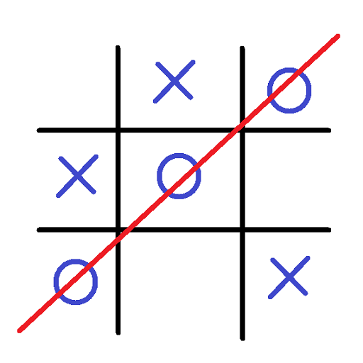 Jogo da Velha uZ62XFD2A5U8g9MZ_gzRmmh6N1dtI-nSWif-KksS-xd9KpARvvzyVSzqQ9_pUDwqfOU
