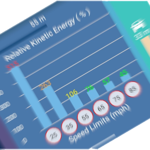 Safety Speedometer: Feel Speed 7mZW_t_JyPCEXW3Nco3wn_N9aHhu1QrrZy0fOgbTlRIvefP2AB598ZQi7Rqwor5lJhA