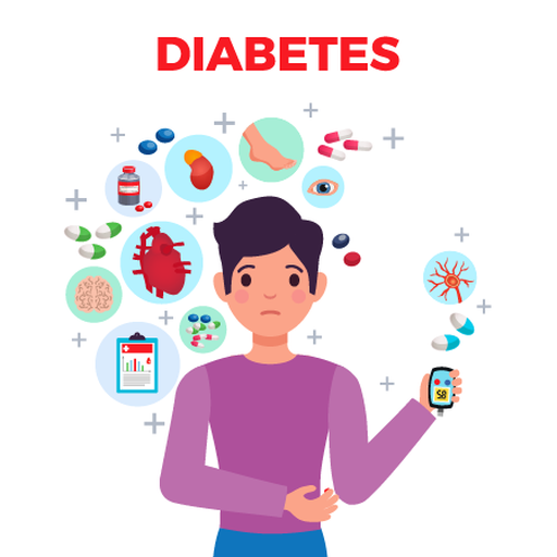 Diabetes_Blood Sugar NdD5AbUkNXHGFQDGO1XLdt_ZxXSjiFKFr4hF9ArTZwvCZEiX1MTcr6DZR9dzoojplY4
